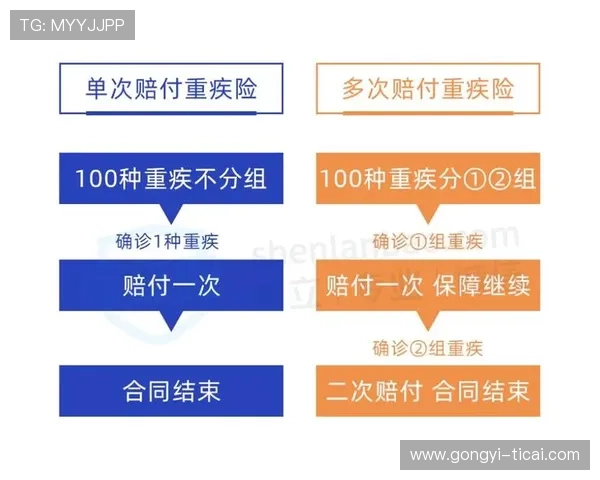 怎么玩足球波胆避坑指南 彩票与数字高频玩法防骗解析