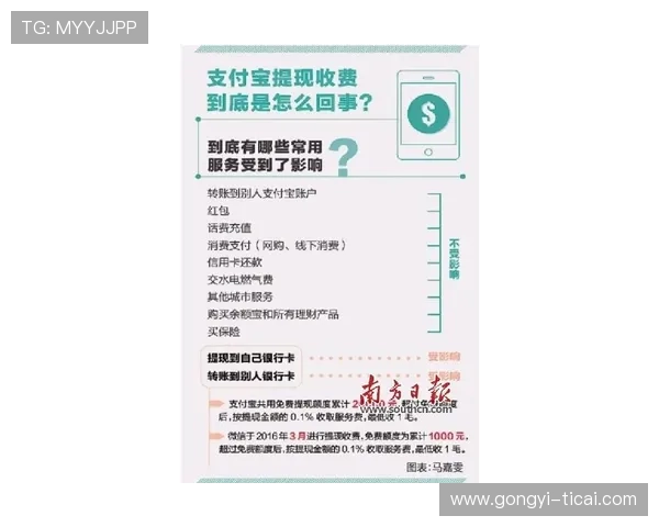 开云玩球提现快吗 电子真人防骗避坑技巧