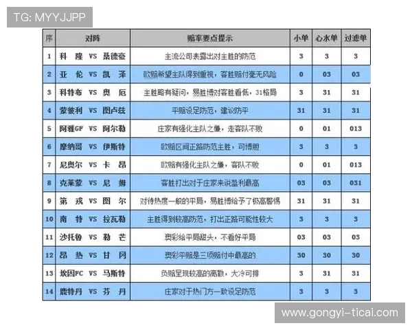 开云玩球赔率高吗彩票数字高频玩法防骗避坑
