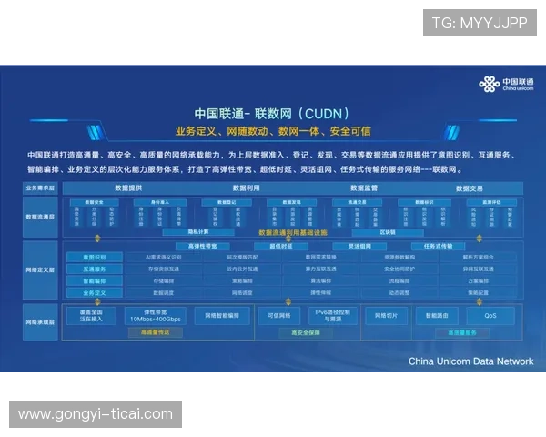 买球网官网彩票与数字高频玩法避坑指南防骗防封 买球网官网彩票与数字高频玩法避坑指南防骗防封